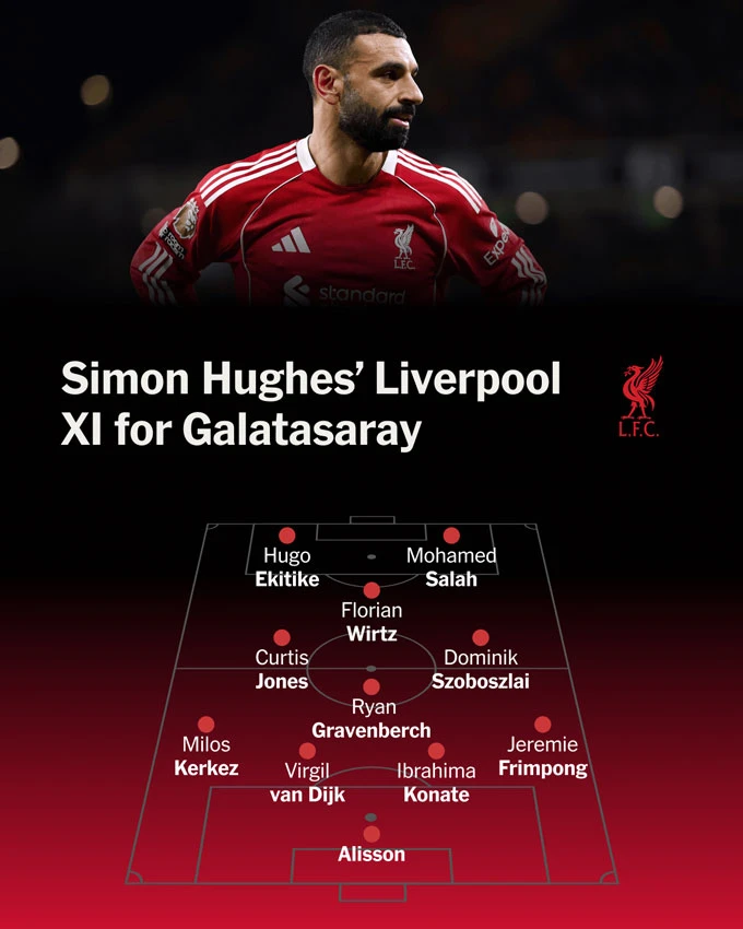 Liverpool vs Galatasaray: Arne Slot sẽ dành tặng bất ngờ nào cho đối thủ? Liverpool vs Galatasaray: Arne Slot sẽ dành tặng bất ngờ nào cho đối thủ?