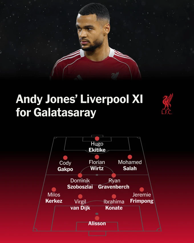 Liverpool vs Galatasaray: Arne Slot sẽ dành tặng bất ngờ nào cho đối thủ? Liverpool vs Galatasaray: Arne Slot sẽ dành tặng bất ngờ nào cho đối thủ?