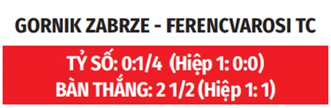 Nhận định bóng đá Gornik Zabrze vs Ferencvaros, 00h00 ngày 14/8: Vượt khó nơi đất khách