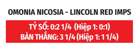 Nhận định bóng đá Omonia Nicosia vs Lincoln Red Imps, 00h00 ngày 14/8: Chủ nhà thắng nhẹ 