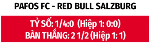 Nhận định bóng đá Pafos vs RB Salzburg, 00h00 ngày 14/8: Tạm biệt chủ nhà! Nhận định bóng đá Pafos vs RB Salzburg, 00h00 ngày 14/8: Tạm biệt chủ nhà!