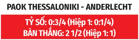 Nhận định bóng đá PAOK vs Anderlecht, 00h45 ngày 7/8: Thắng trên sân khách Nhận định bóng đá PAOK vs Anderlecht, 00h45 ngày 7/8: Thắng trên sân khách