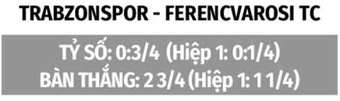 Nhận định bóng đá Trabzonspor vs Ferencvaros, 00h00 ngày 21/8: Salah và đồng đội gặp khó Nhận định bóng đá Trabzonspor vs Ferencvaros, 00h00 ngày 21/8: Salah và đồng đội gặp khó