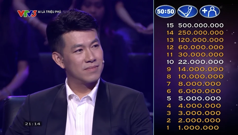 ‘Ai là triệu phú’ tăng mức tiền thưởng kỷ lục ‘Ai là triệu phú’ tăng mức tiền thưởng kỷ lục