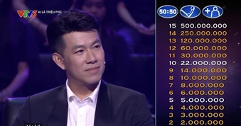 ‘Ai là triệu phú’ tăng mức tiền thưởng kỷ lục