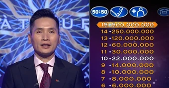 Ai là triệu phú tăng thưởng lên 500 triệu đồng, tìm người chinh phục câu hỏi số 15 hóc búa