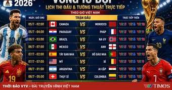 CHÍNH THỨC: Lịch thi đấu và trực tiếp vòng 16 đội FIFA World Cup 2026™ trên VTV