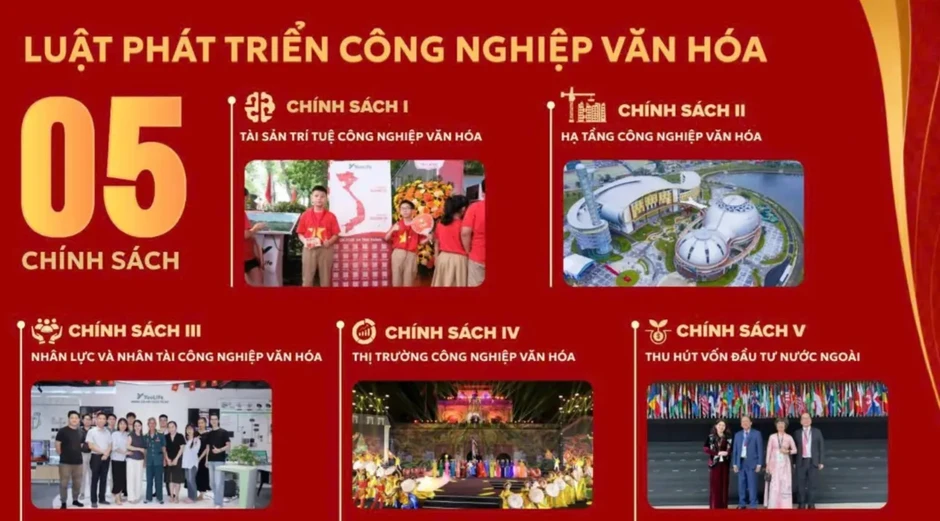 Đẩy nhanh xây dựng Luật Phát triển công nghiệp văn hóa theo trình tự, thủ tục rút gọn Đẩy nhanh xây dựng Luật Phát triển công nghiệp văn hóa theo trình tự, thủ tục rút gọn