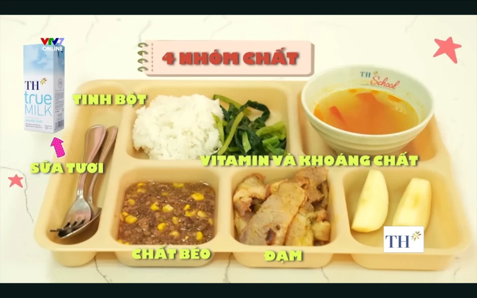 Dạy trẻ về dinh dưỡng: Vì sao những lời nhắc "ăn rau đi con" không còn đủ? Dạy trẻ về dinh dưỡng: Vì sao những lời nhắc "ăn rau đi con" không còn đủ?