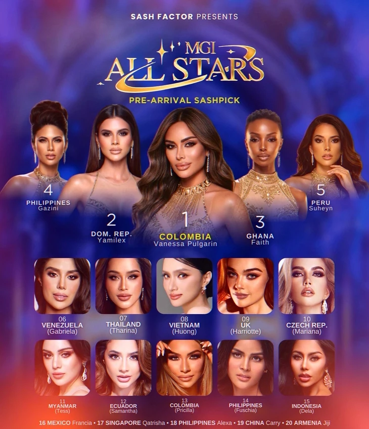 Hương Giang nhắn gì tới fan quốc tế trước thềm MGI All Stars 2026? Hương Giang nhắn gì tới fan quốc tế trước thềm MGI All Stars 2026?