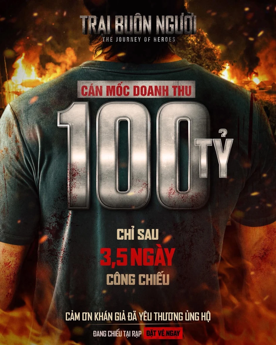 Không cản nổi phim Việt đạt 100 tỷ nhanh như vũ bão, nhìn vị thế kỷ lục mà chỉ biết phục sát đất Không cản nổi phim Việt đạt 100 tỷ nhanh như vũ bão, nhìn vị thế kỷ lục mà chỉ biết phục sát đất