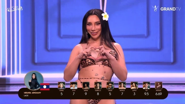 Lần đầu Hương Giang nói lý do tái xuất đấu trường nhan sắc tại MGI All Stars Lần đầu Hương Giang nói lý do tái xuất đấu trường nhan sắc tại MGI All Stars