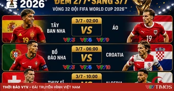 Lịch thi đấu và trực tiếp FIFA World Cup 2026™ đêm 2/7, ngày 3/7 trên VTV: Chờ Yamal, Ronaldo tỏa sáng