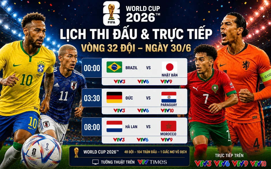 Lịch thi đấu và trực tiếp FIFA World Cup 2026™ đêm 29/6, sáng 30/6 trên VTV: Brazil, Đức và Hà Lan xuất trận Lịch thi đấu và trực tiếp FIFA World Cup 2026™ đêm 29/6, sáng 30/6 trên VTV: Brazil, Đức và Hà Lan xuất trận