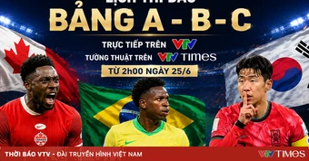 Lịch thi đấu và trực tiếp FIFA World Cup 2026™ trên VTV ngày 25/6: Bảng A, B, C xác định những tấm vé đi tiếp