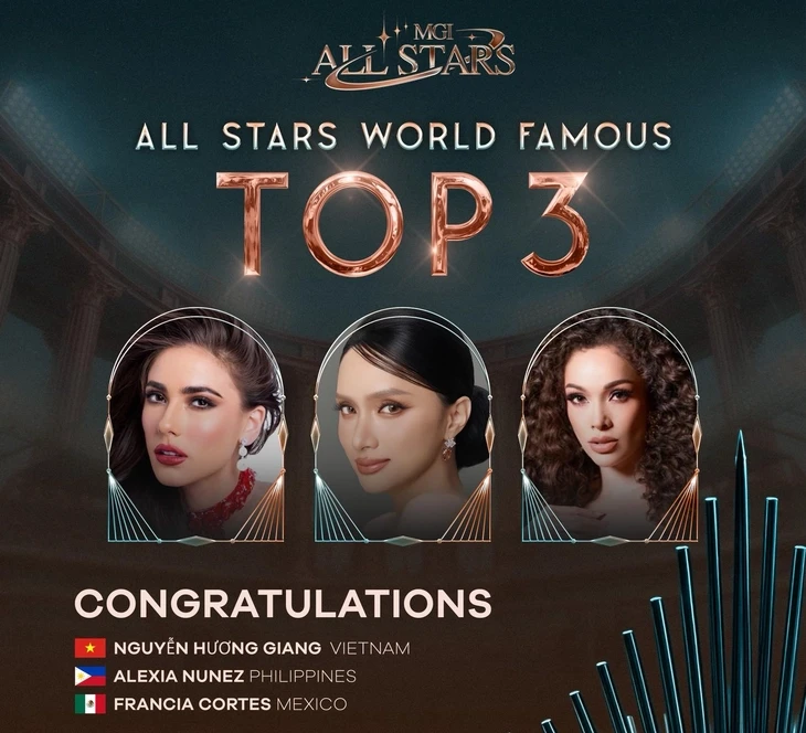 Lội ngược dòng phút cuối, Hương Giang dẫn đầu MGI All Stars Lội ngược dòng phút cuối, Hương Giang dẫn đầu MGI All Stars