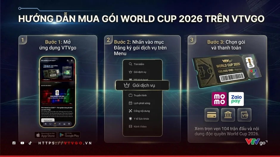 Sở hữu "tấm vé VIP" thưởng thức trọn vẹn 104 trận đấu FIFA World Cup 2026™ trên VTVgo Sở hữu "tấm vé VIP" thưởng thức trọn vẹn 104 trận đấu FIFA World Cup 2026™ trên VTVgo