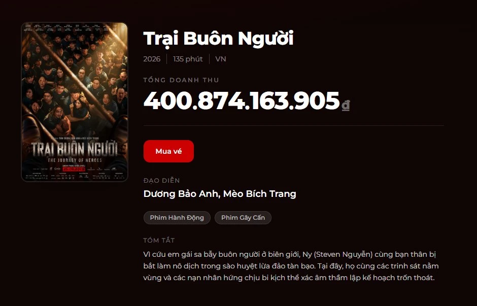 Trại Buôn Người cán mốc 400 tỷ, vượt mặt Trấn Thành tới nơi! Trại Buôn Người cán mốc 400 tỷ, vượt mặt Trấn Thành tới nơi!