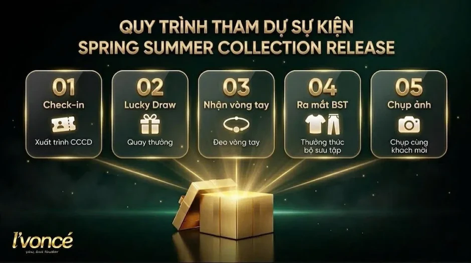 Xu hướng mới của thời trang Việt: Đẹp thôi chưa đủ, phải "mặc được mỗi ngày" Xu hướng mới của thời trang Việt: Đẹp thôi chưa đủ, phải "mặc được mỗi ngày"