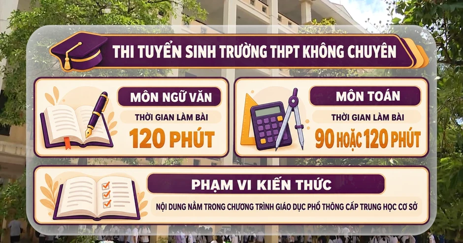 [Video] Bộ Giáo dục và Đào tạo đề xuất lớp 10 chỉ thi Toán, Ngữ văn