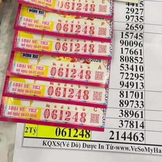 10 cô giáo ở TPHCM trúng độc đắc xổ số miền Nam 10 cô giáo ở TPHCM trúng độc đắc xổ số miền Nam