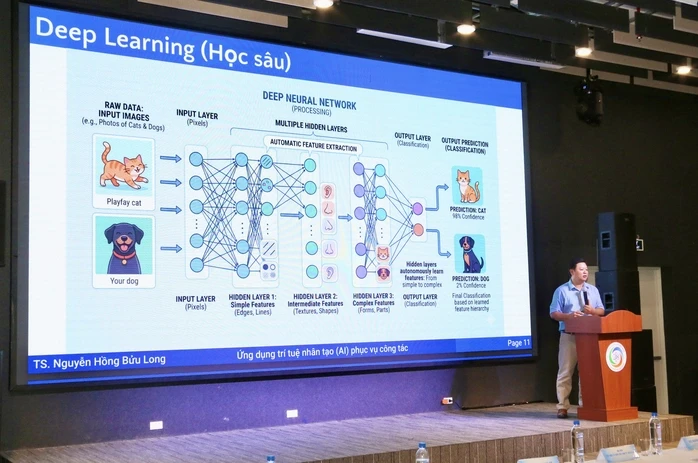 4.500 đoàn viên, thanh niên TPHCM sẽ được đào tạo "thực chiến" về trí tuệ nhân tạo 4.500 đoàn viên, thanh niên TPHCM sẽ được đào tạo "thực chiến" về trí tuệ nhân tạo