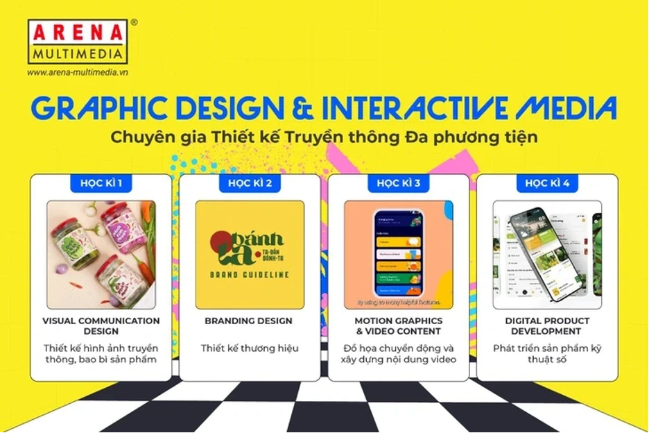 AI định hình lại ngành sáng tạo: Lời giải từ Arena Multimedia cho nhân sự 2026