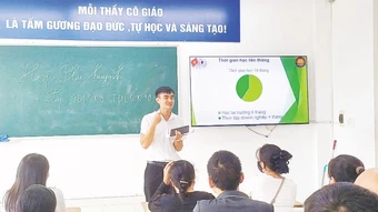 Bài 2: Những thay đổi góp phần nâng cao chất lượng nguồn nhân lực