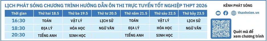 Bí quyết ôn thi tốt nghiệp THPT đạt điểm cao: Bài tập sơ đồ pin Bí quyết ôn thi tốt nghiệp THPT đạt điểm cao: Bài tập sơ đồ pin