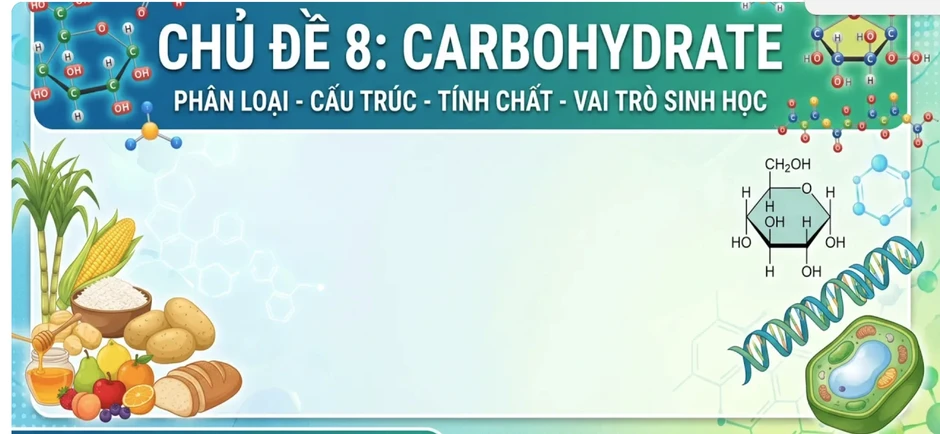 Bí quyết ôn thi tốt nghiệp THPT đạt điểm cao: Các dạng toán cơ bản môn hóa