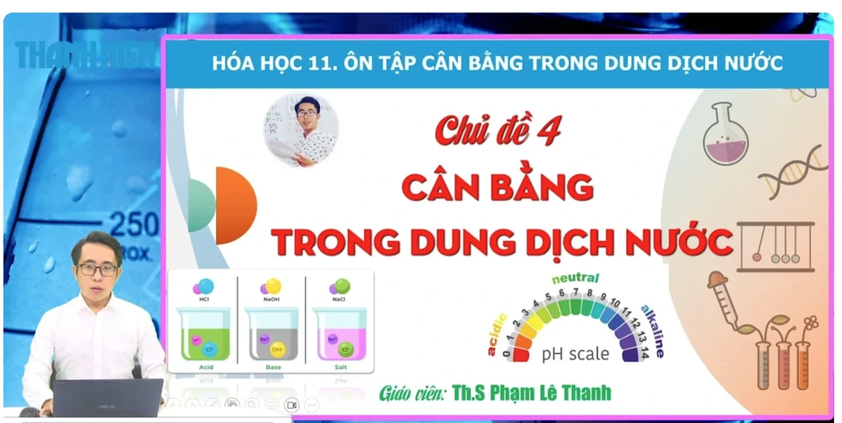 Bí quyết ôn thi tốt nghiệp THPT đạt điểm cao: Câu hỏi vận dụng môn hóa học Bí quyết ôn thi tốt nghiệp THPT đạt điểm cao: Câu hỏi vận dụng môn hóa học