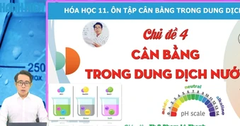 Bí quyết ôn thi tốt nghiệp THPT đạt điểm cao: Câu hỏi vận dụng môn hóa học