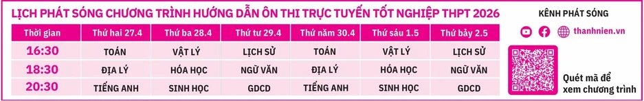 Bí quyết ôn thi tốt nghiệp THPT đạt điểm cao: Công thức tính số loại kiểu gen Bí quyết ôn thi tốt nghiệp THPT đạt điểm cao: Công thức tính số loại kiểu gen