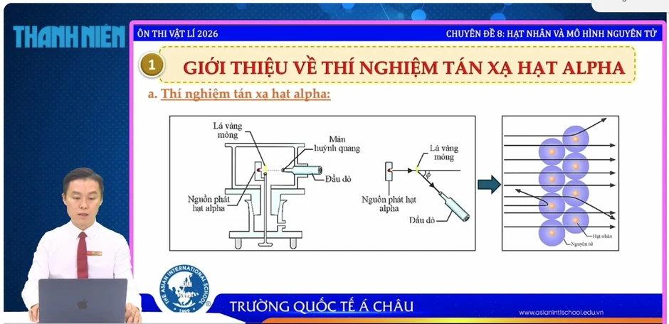 Bí quyết ôn thi tốt nghiệp THPT đạt điểm cao: Hạt nhân và mô hình nguyên tử