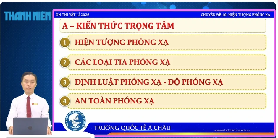 Bí quyết ôn thi tốt nghiệp THPT đạt điểm cao: Hiện tượng phóng xạ Bí quyết ôn thi tốt nghiệp THPT đạt điểm cao: Hiện tượng phóng xạ