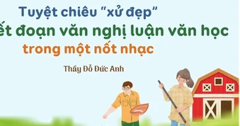 Bí quyết ôn thi tốt nghiệp THPT đạt điểm cao: Viết tốt nghị luận văn học