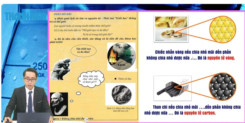 Bí quyết ôn thi tốt nghiệp THPT đạt điểm cao: Xây dựng nền tảng kiến thức hóa học Bí quyết ôn thi tốt nghiệp THPT đạt điểm cao: Xây dựng nền tảng kiến thức hóa học