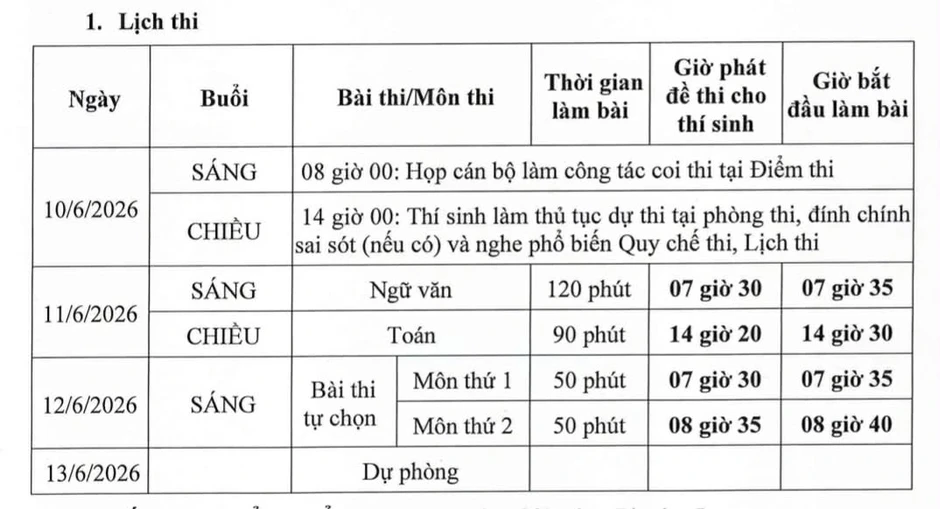 Bộ GD-ĐT chính thức công bố lịch thi tốt nghiệp THPT 2026 Bộ GD-ĐT chính thức công bố lịch thi tốt nghiệp THPT 2026