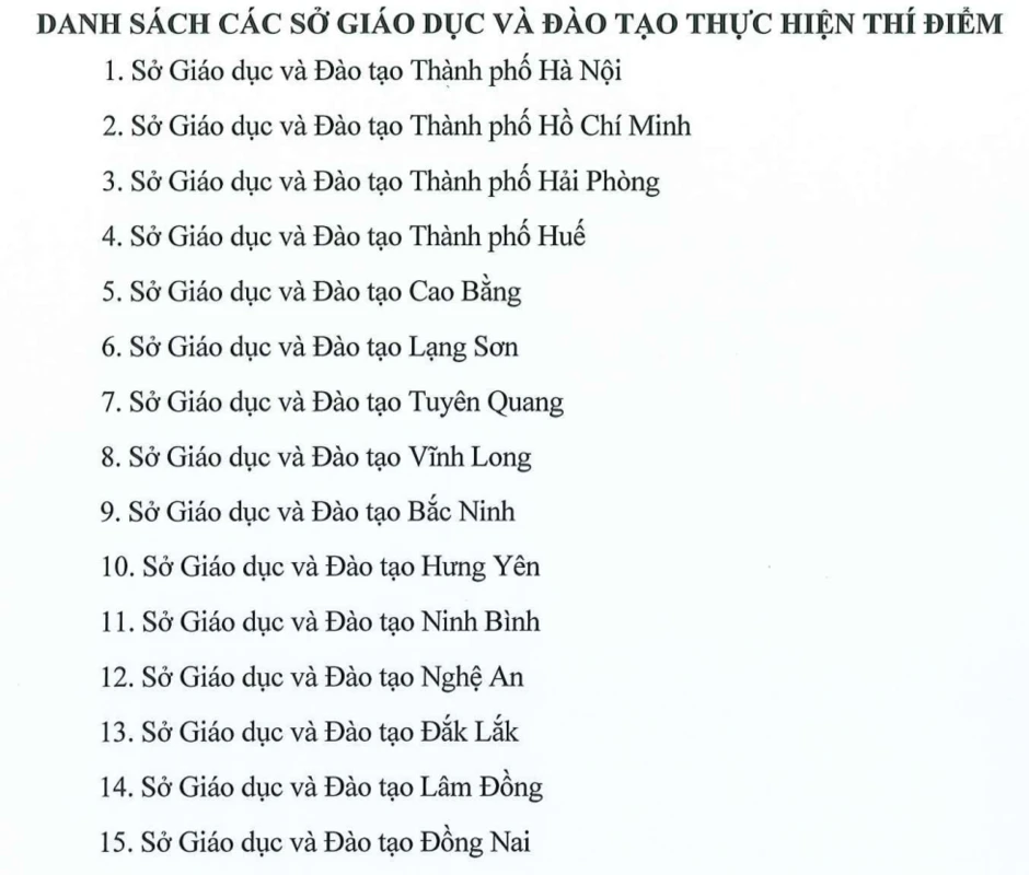 Bộ GD-ĐT công bố danh sách 15 tỉnh, thành thí điểm sắp xếp trường công lập Bộ GD-ĐT công bố danh sách 15 tỉnh, thành thí điểm sắp xếp trường công lập