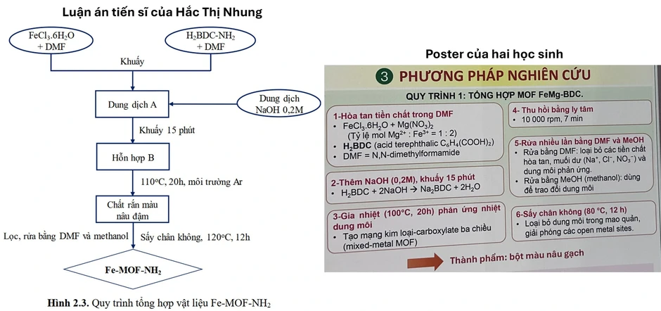 Bộ GD-ĐT sẽ xác minh tính liêm chính của cuộc thi nghiên cứu khoa học, kỹ thuật Bộ GD-ĐT sẽ xác minh tính liêm chính của cuộc thi nghiên cứu khoa học, kỹ thuật