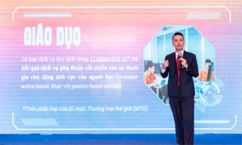 Cách FPT Schools chuẩn bị kỹ năng tương lai cho học sinh