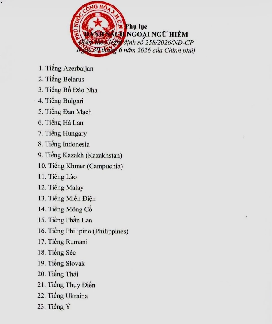 Cán bộ thành thạo ngoại ngữ hiếm được hỗ trợ hằng tháng bằng 300% mức lương Cán bộ thành thạo ngoại ngữ hiếm được hỗ trợ hằng tháng bằng 300% mức lương