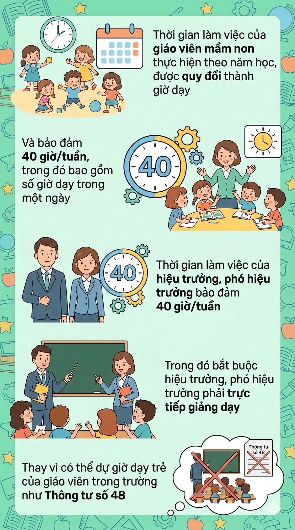 Chính thức công bố quy định mới nhất dành cho giáo viên mầm non Chính thức công bố quy định mới nhất dành cho giáo viên mầm non