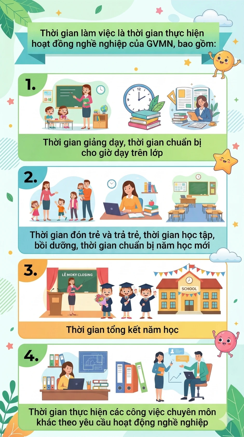 Chính thức công bố quy định mới nhất dành cho giáo viên mầm non Chính thức công bố quy định mới nhất dành cho giáo viên mầm non