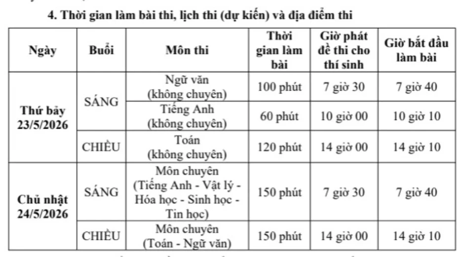 Chính thức mở cổng đăng ký thi vào lớp 10 Trường Phổ thông Năng khiếu