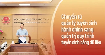 Chuyển từ quản lý tuyển sinh hành chính sang quản trị quy trình tuyển sinh bằng dữ liệu