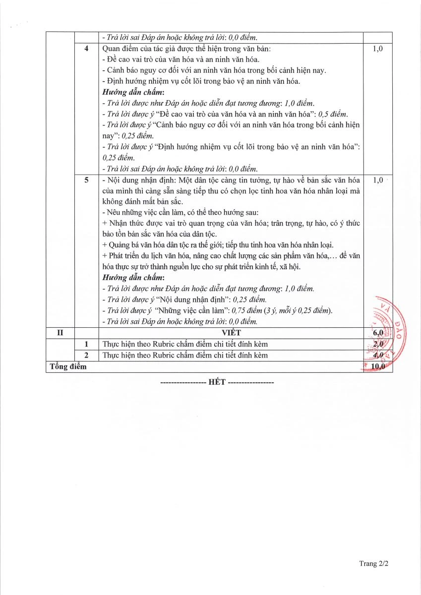 Công bố đáp án các môn thi của Kỳ thi lại tốt nghiệp THPT năm 2026 tại Tuyên Quang Công bố đáp án các môn thi của Kỳ thi lại tốt nghiệp THPT năm 2026 tại Tuyên Quang