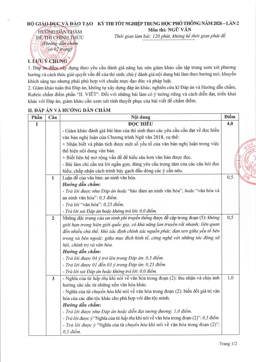 Công bố đáp án các môn thi của Kỳ thi lại tốt nghiệp THPT năm 2026 tại Tuyên Quang Công bố đáp án các môn thi của Kỳ thi lại tốt nghiệp THPT năm 2026 tại Tuyên Quang