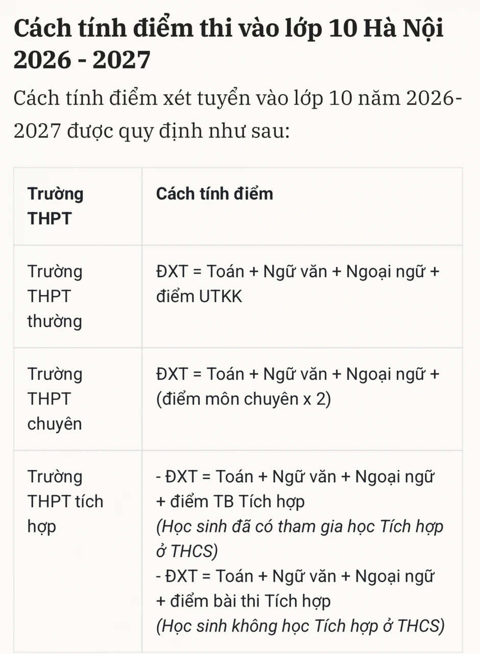 Công bố điểm thi và điểm chuẩn lớp 10 ở Hà Nội vào ngày mai (19/6) Công bố điểm thi và điểm chuẩn lớp 10 ở Hà Nội vào ngày mai (19/6)