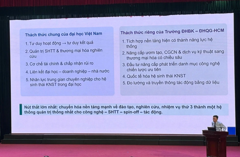 Đại học đổi mới sáng tạo không thể dừng ở phòng thí nghiệm Đại học đổi mới sáng tạo không thể dừng ở phòng thí nghiệm